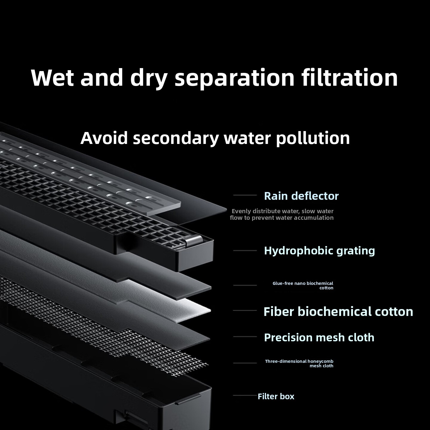 Умный аквариум Mijia Smart Fis – обзор и цена Xiaomi Aquarium Fish Tank